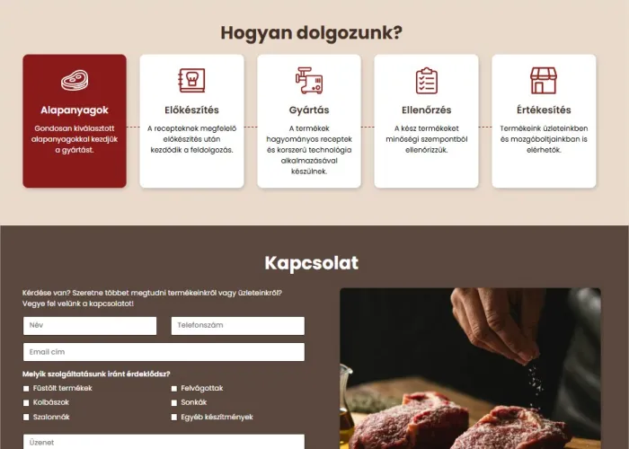 Icon kártyás megjelenítés - WN Sales